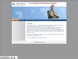 Sites similar to intelligentsap.com