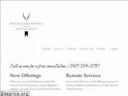 Sites similar to intelligentsianyc.com