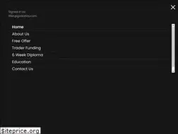 Sites similar to intelligenttradingacademy.com