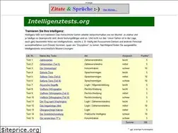 Sites similar to intelligenztests.org