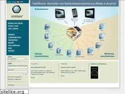 Sites similar to intellihome.de