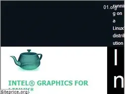 Sites similar to intellinuxgraphics.org