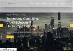 Sites similar to intelliob.com