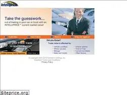 Sites similar to intelliprice.com