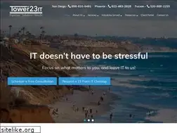 Sites similar to intellitechaz.com