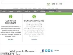 Sites similar to intellitrend.com