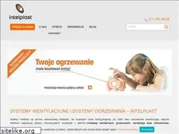 Sites similar to intelplast.pl