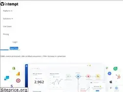 Sites similar to intempt.com