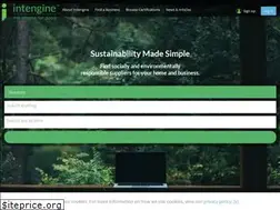 Sites similar to intengine.com