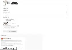 Sites similar to intens.rs