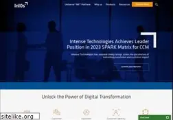Sites similar to intense.in
