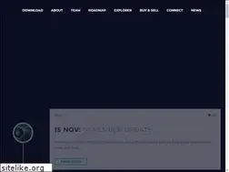 Sites similar to intensecoin.com