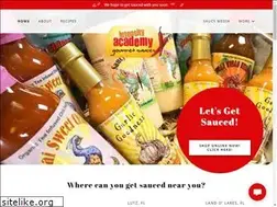 Sites similar to intensityacademy.com