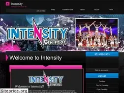 Sites similar to intensityathletics.net