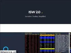 Sites similar to intensitystockwatch.com