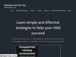 Sites similar to intensivecareforyou.com