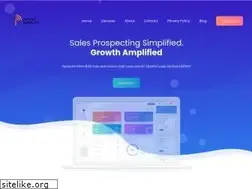 Sites similar to intentamplify.com