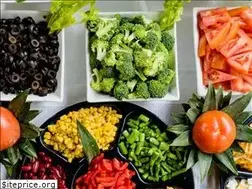 Sites similar to intentionallyfit.com