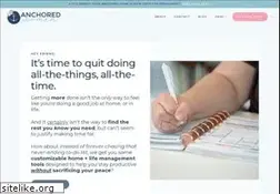 Sites similar to intentionalmoms.com