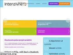 Sites similar to intenzivne.sk