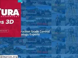 Sites similar to inteqdistributors.com
