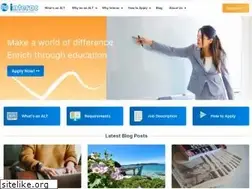 Sites similar to interacnetwork.com
