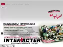 Sites similar to interacter.com