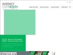 Sites similar to interactforhealth.org
