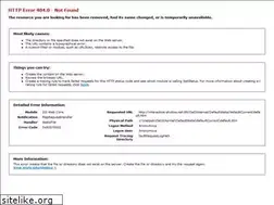 Sites similar to interactive-studios.net