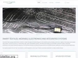Sites similar to interactive-wear.de