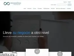 Sites similar to interactivechaos.com