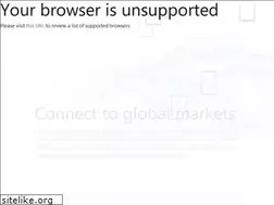 Sites similar to interactivedata.com
