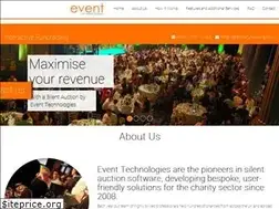 Sites similar to interactivefundraising.co.uk