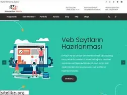 Sites similar to interactivemedia.az