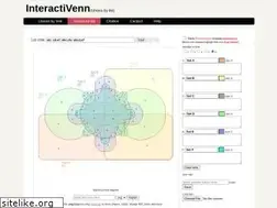 Sites similar to interactivenn.net