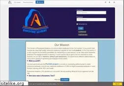 Sites similar to interactivepython.org