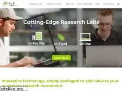 Sites similar to interactivevideo.com