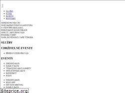 Sites similar to interactivity.cz