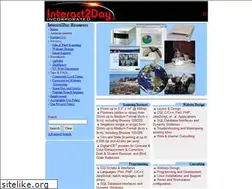 Sites similar to interactoday.com