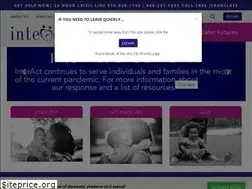 Sites similar to interactofwake.org