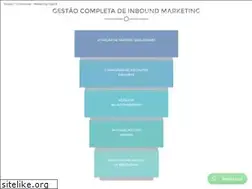 Sites similar to interativaconteudos.com.br