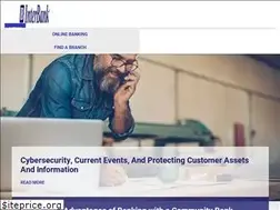 Sites similar to interbank.com