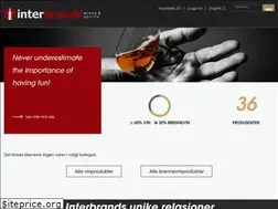 Sites similar to interbrands.no
