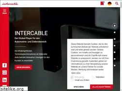 Sites similar to intercable.com
