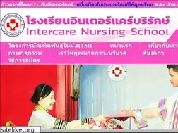 Sites similar to intercareboriruk.com