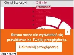 Sites similar to intercars.com.pl