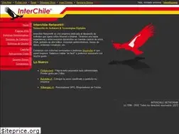 Sites similar to interchile.com