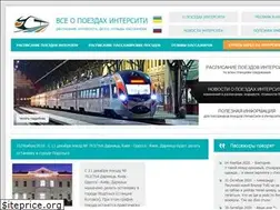 Sites similar to intercityukraine.com