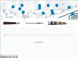 Sites similar to intercommertz.com