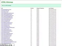 Sites similar to intercon-mexico.com